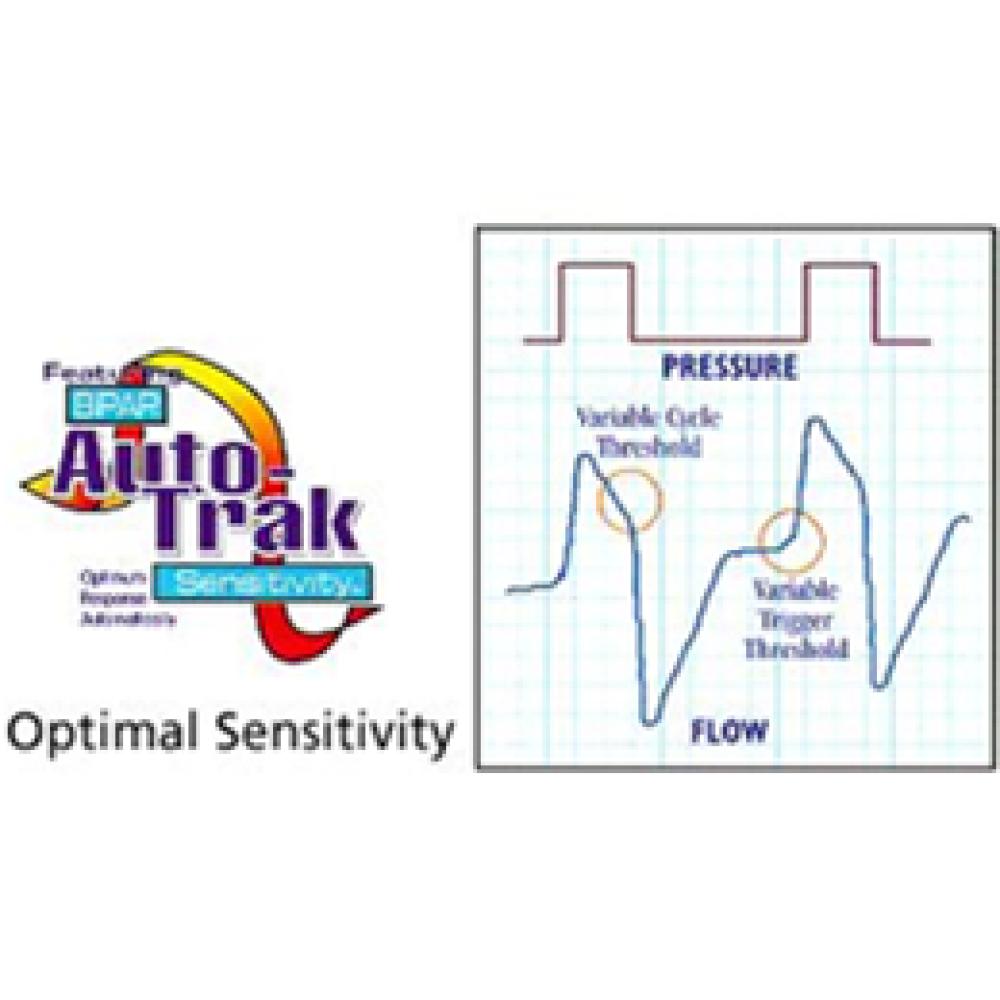 Image for product - BiPap Vision Ventilatory Support System
