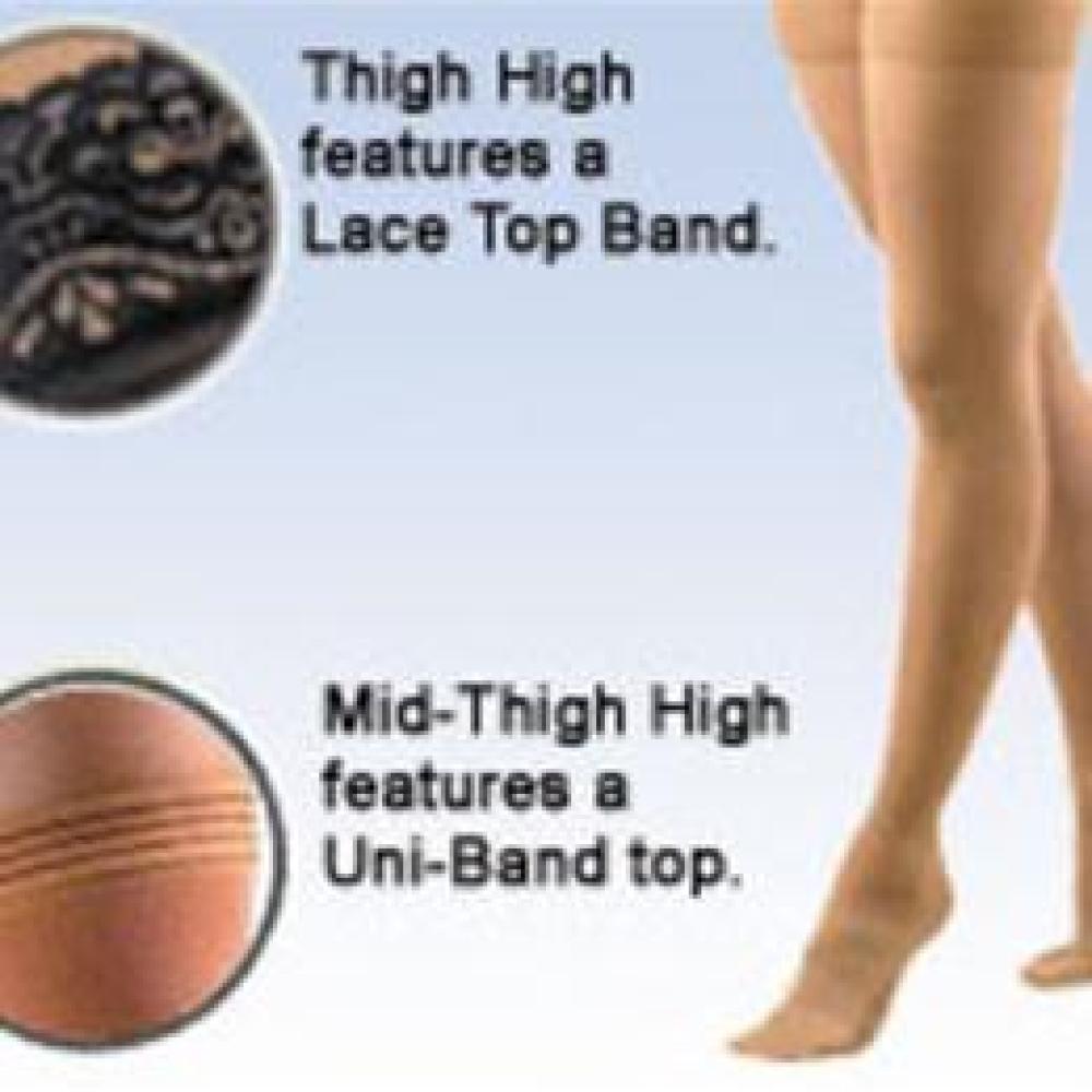 Image for product - Activa® Soft Fit Graduated Therapy 20-30 mm Hg Series H37 (Pantyhose) Series H38 (Thigh High with L